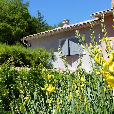 L'atelier Hébergement de vacances Puimoisson
